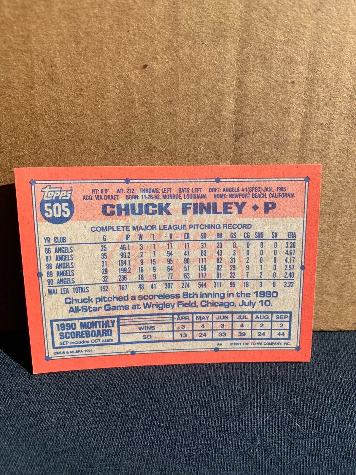 1991 Topps Baseball Card California Angels Chuck Finley