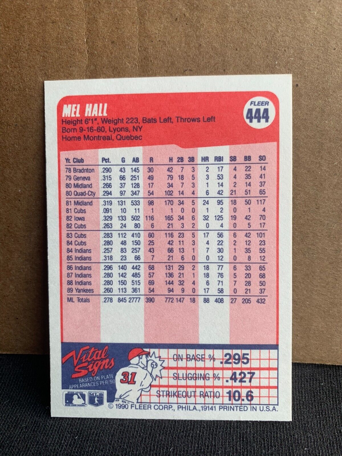 1990 Fleer Baseball Card New York Yankees Mel Hall