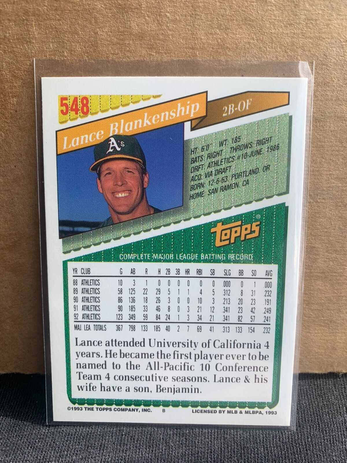 1993 Topps Baseball Card Oakland Athletics Lance Blankenship 