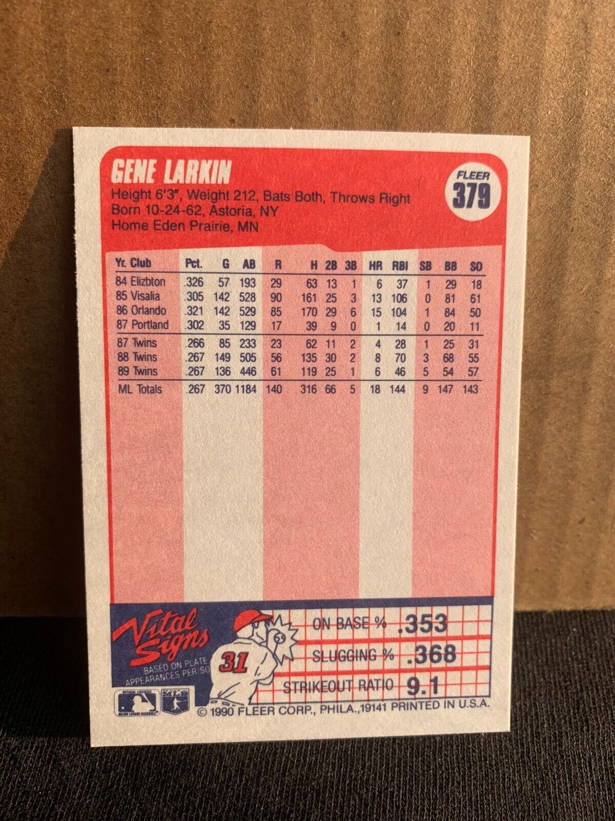 1990 Fleer Baseball Card Minnesota Twins Gene Larkin