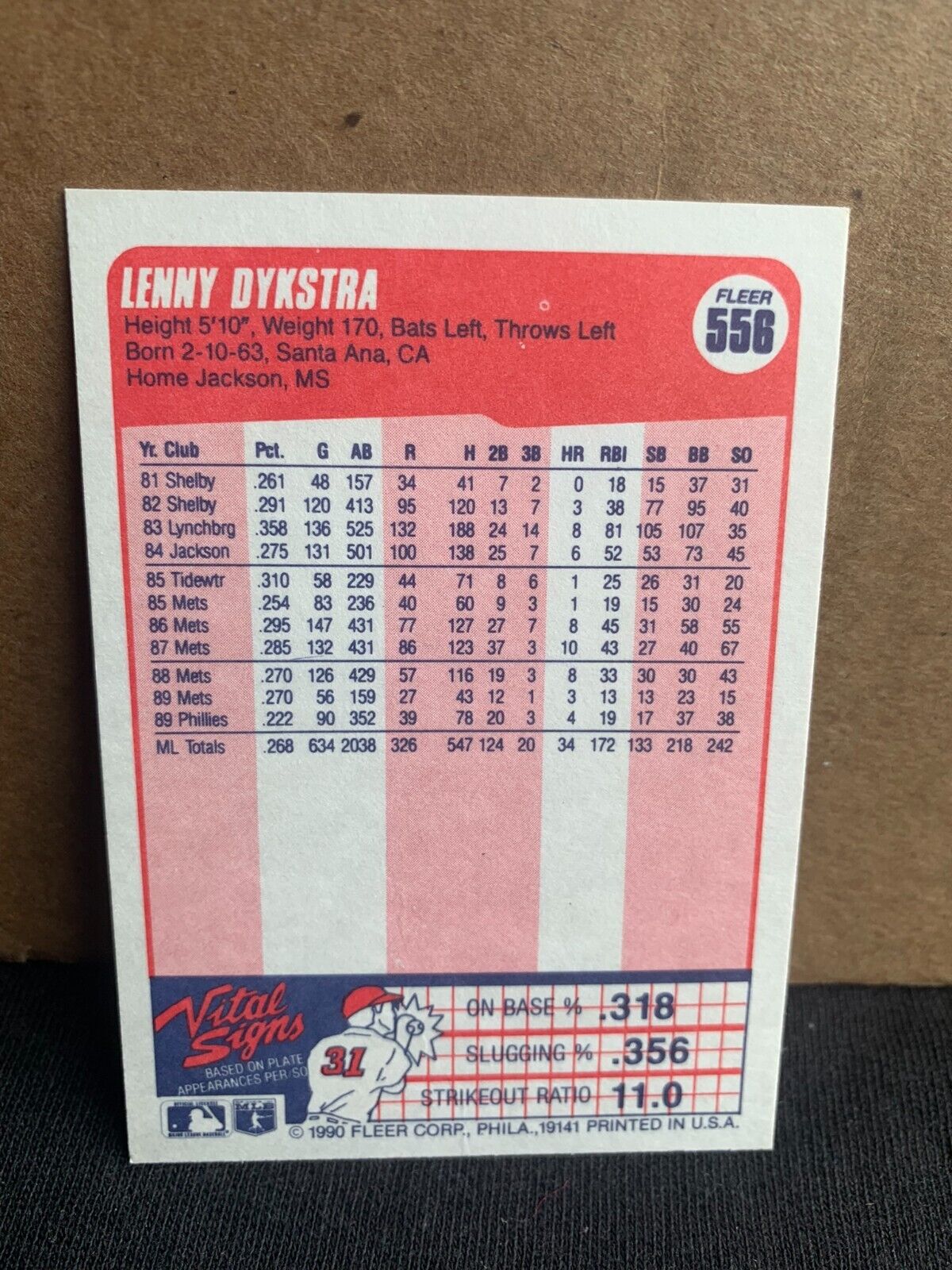 1990 Fleer Baseball Card Philadelphia Phillies Lenny Dykstra