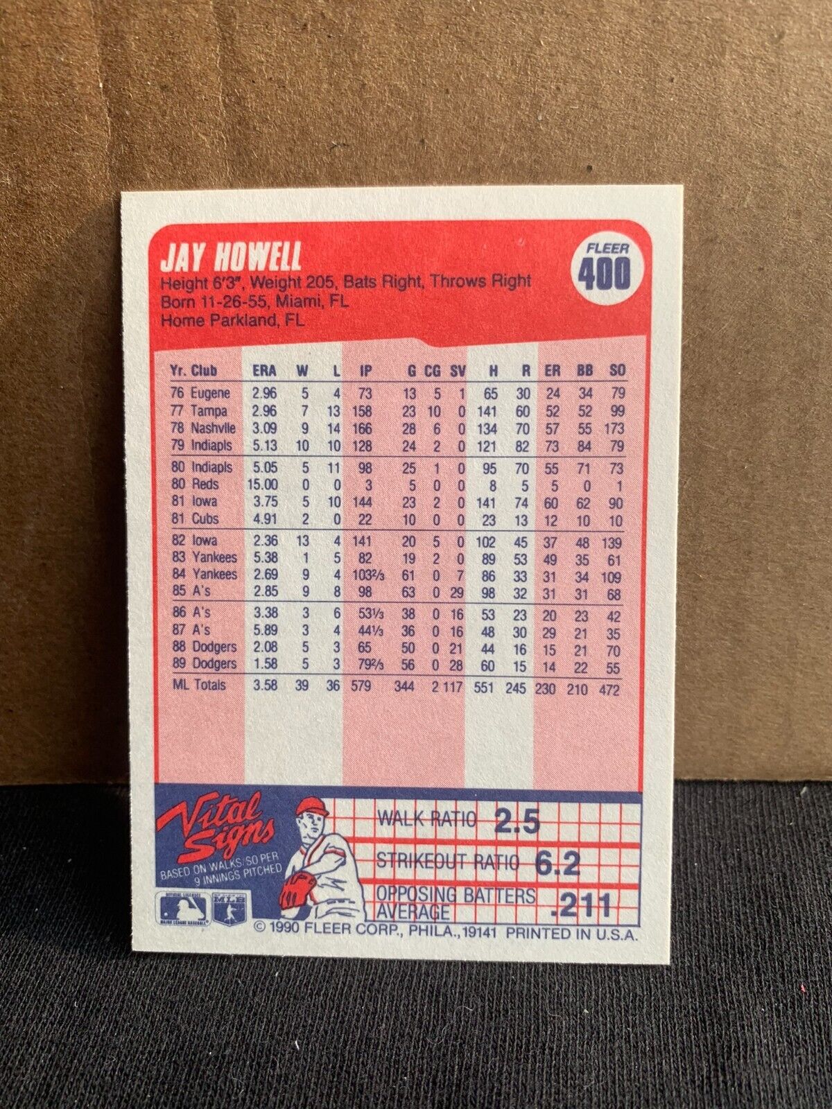 1990 Fleer Baseball Card Los Angeles Dodgers Jay Howell