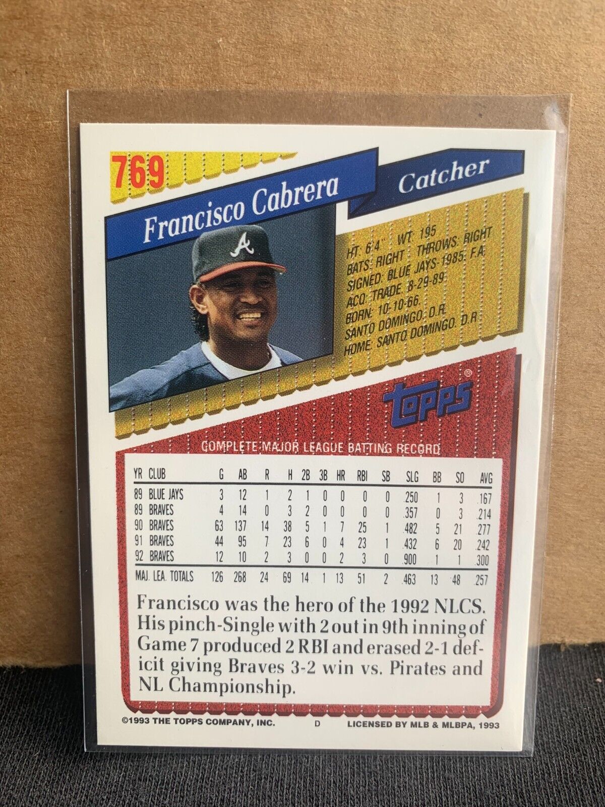 1993 Topps Baseball Card Atlanta Braves Francisco Cabrera