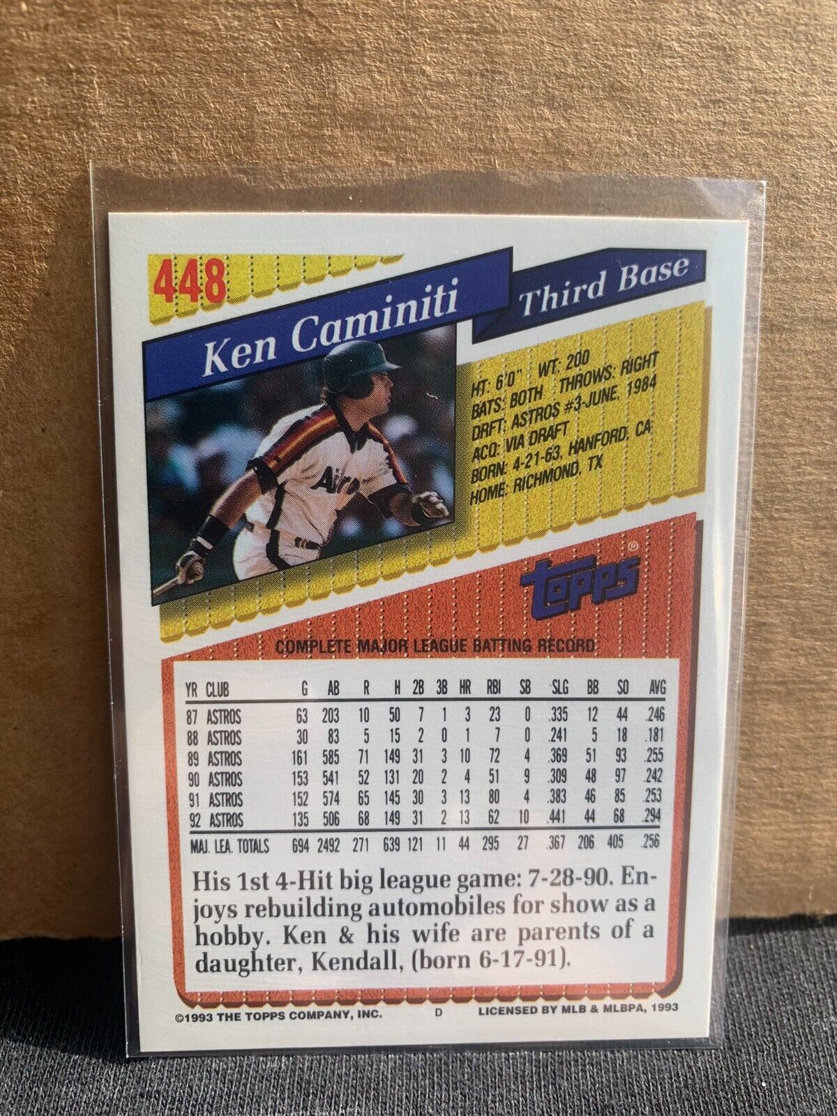 1993 Topps Baseball Card Houston Astros  Ken Caminiti  