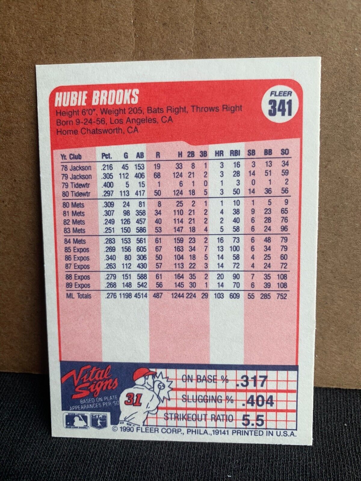 1990 Fleer Baseball Card Montreal Expos Hubie Brooks