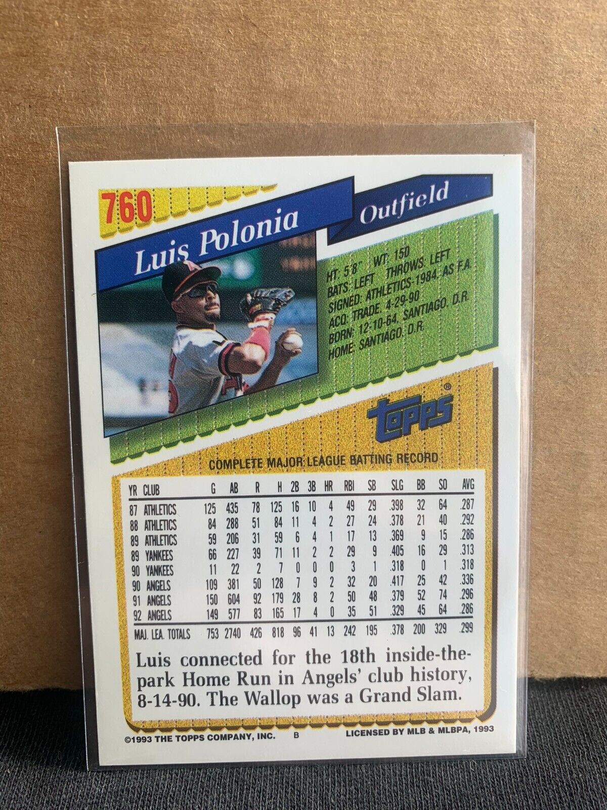 1993 Topps Baseball Card California Angels Luis Polonia 