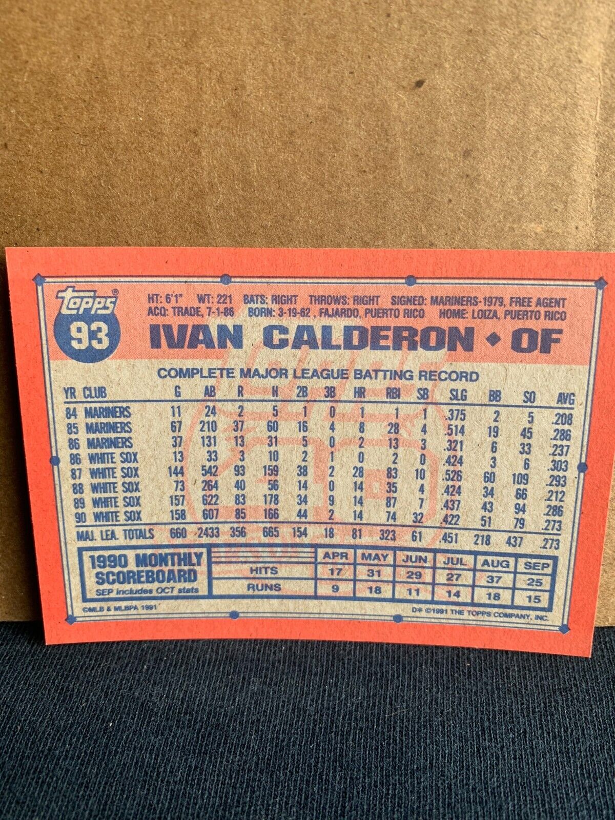 1991 Topps Baseball Card Chicago White Sox Ivan Calderon