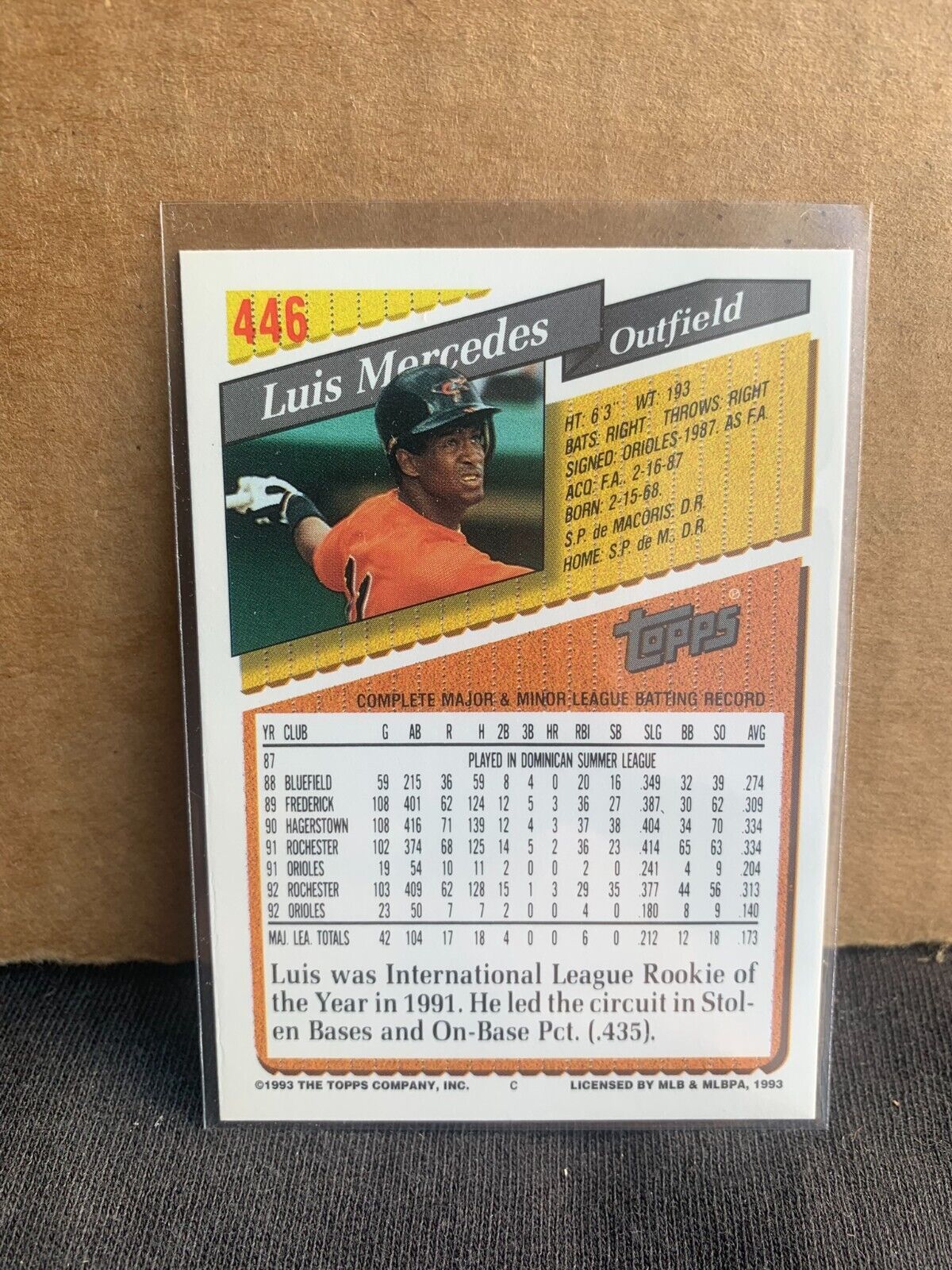 1993 Topps Baseball Card Baltimore Orioles Luis Mercedes