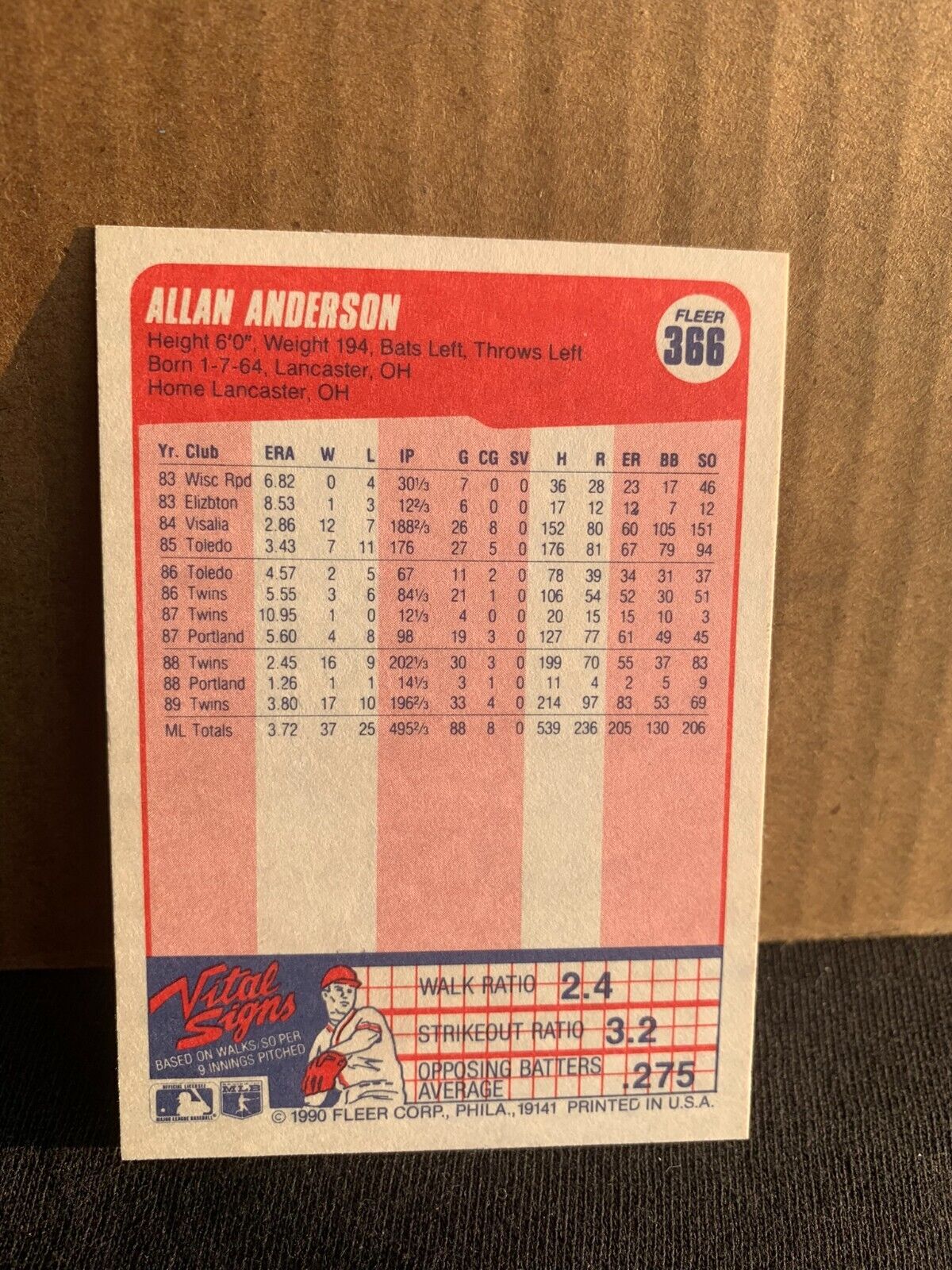 1990 Fleer Baseball Card Minnesota Twins Allan Anderson