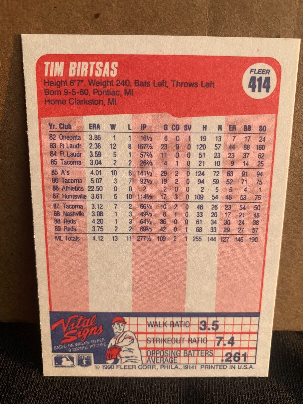 1990 Fleer Baseball Card Cincinnati Reds Tim Birtsas