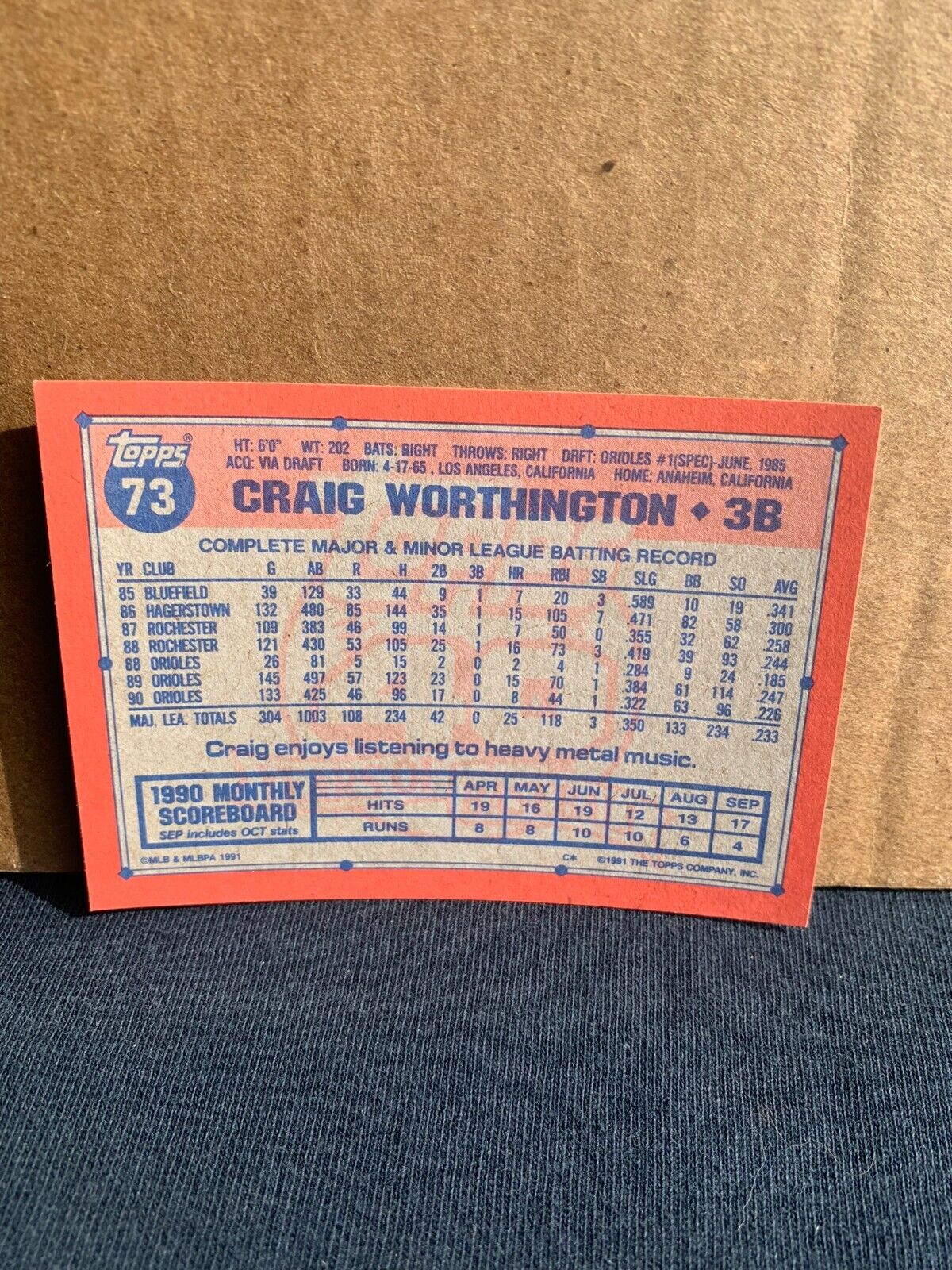1991 Topps Baseball Card Baltimore Orioles Craig Worthington