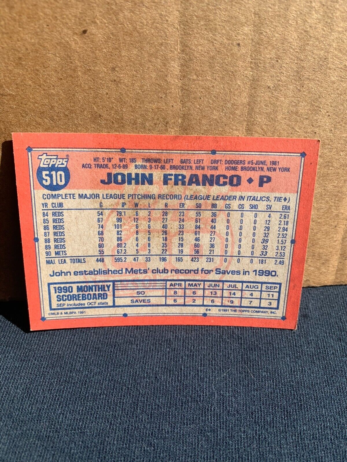 1991 Topps Baseball Card New York Mets John Franco