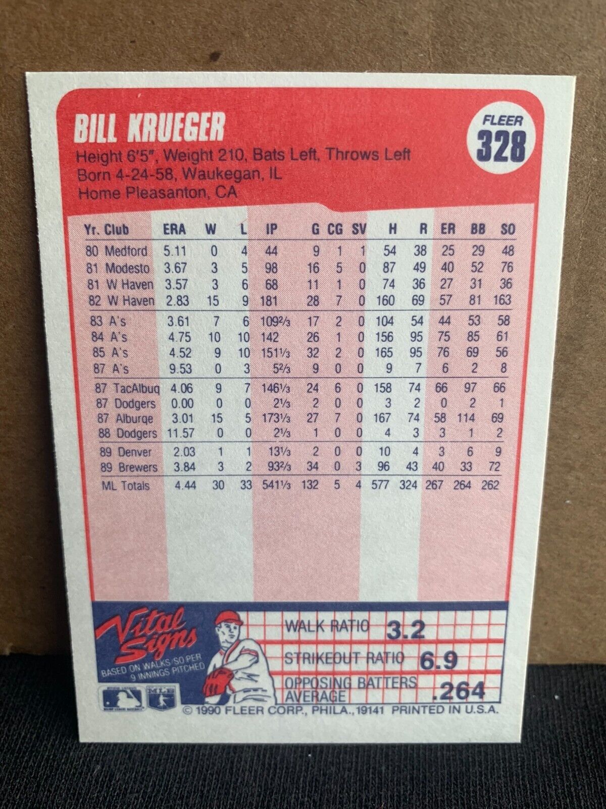 1990 Fleer Baseball Card Milwaukee Brewers Bill Krueger