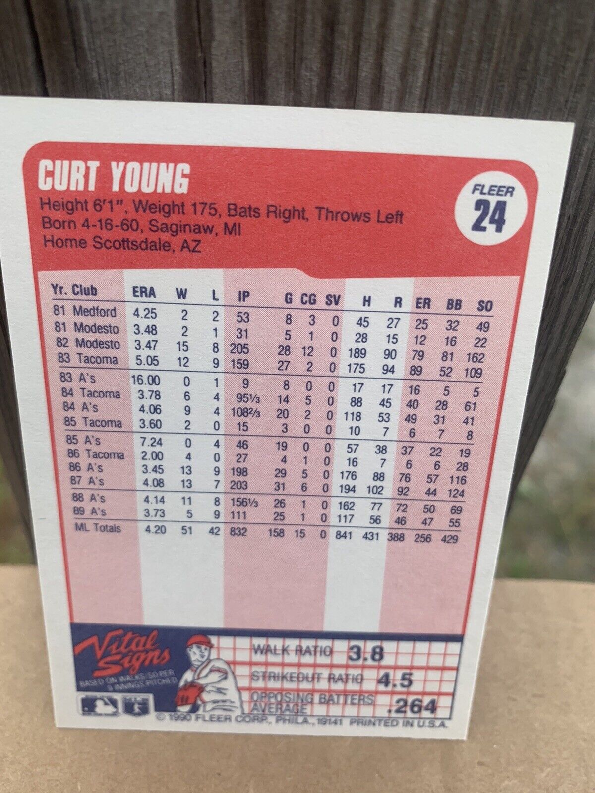1990 Fleer Baseball Card Oakland Athletics Curt young