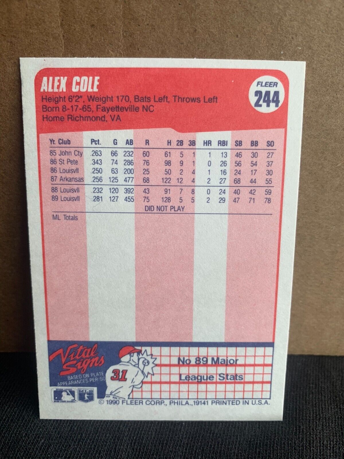 1990 Fleer Baseball Card St. Louis Cardinals Alex Cole
