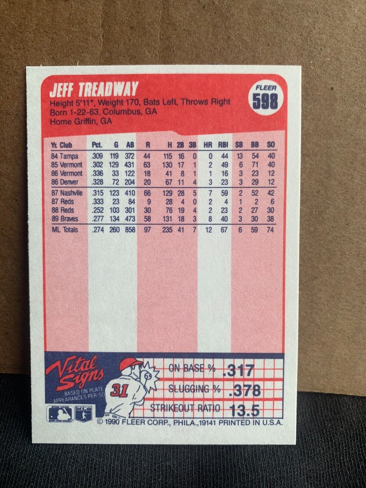 1990 Fleer Baseball Card Atlanta Braves Jeff Treadway