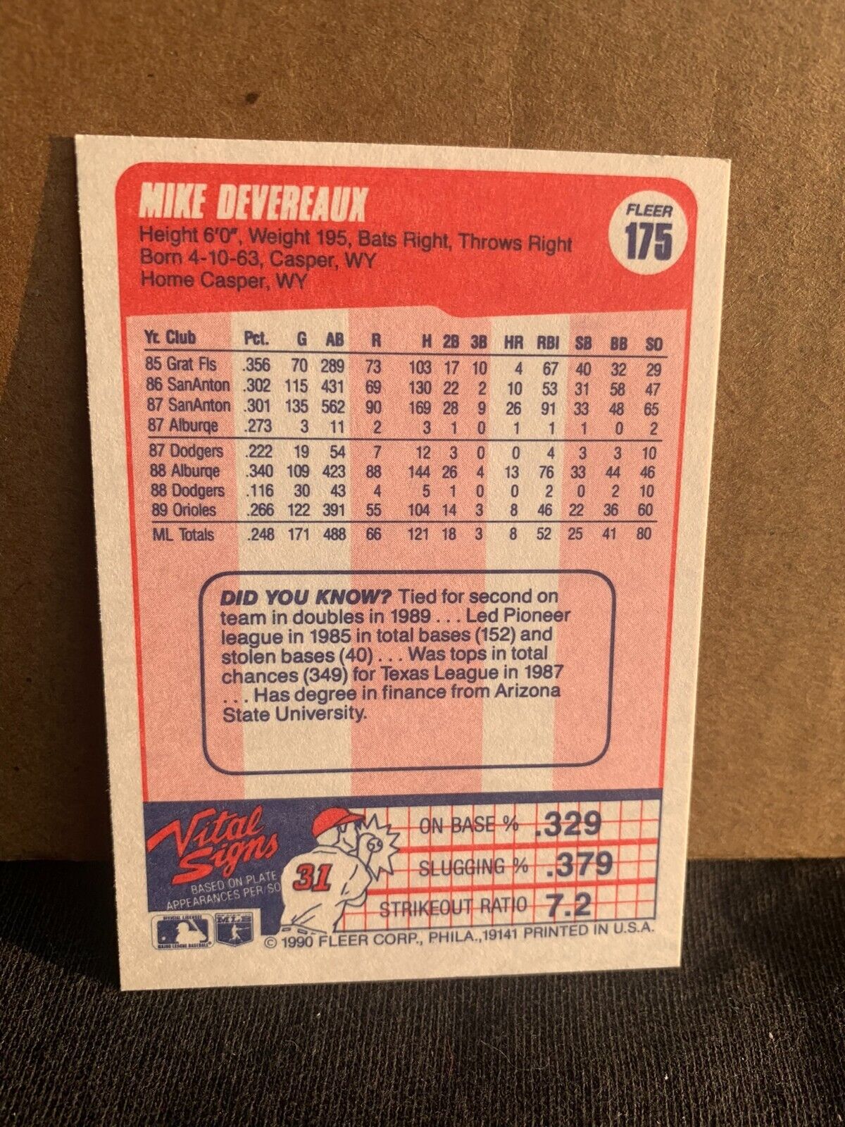 1990 Fleer Baseball Card Baltimore Orioles Mike Devereaux