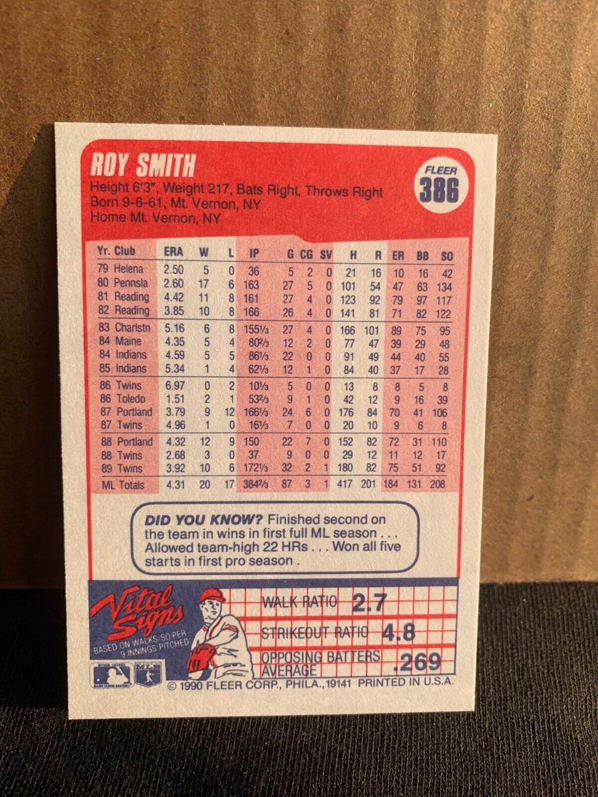 1990 Fleer Baseball Card Minnesota Twins Roy Smith