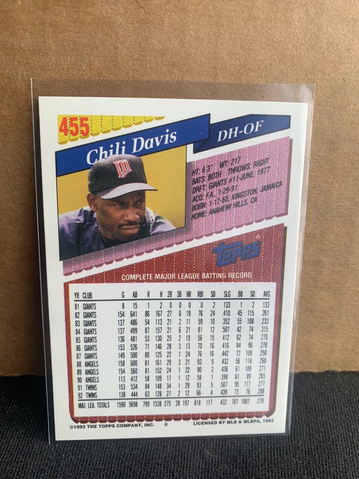 1993 Topps Baseball Card Minnesota Twins Chili Davis