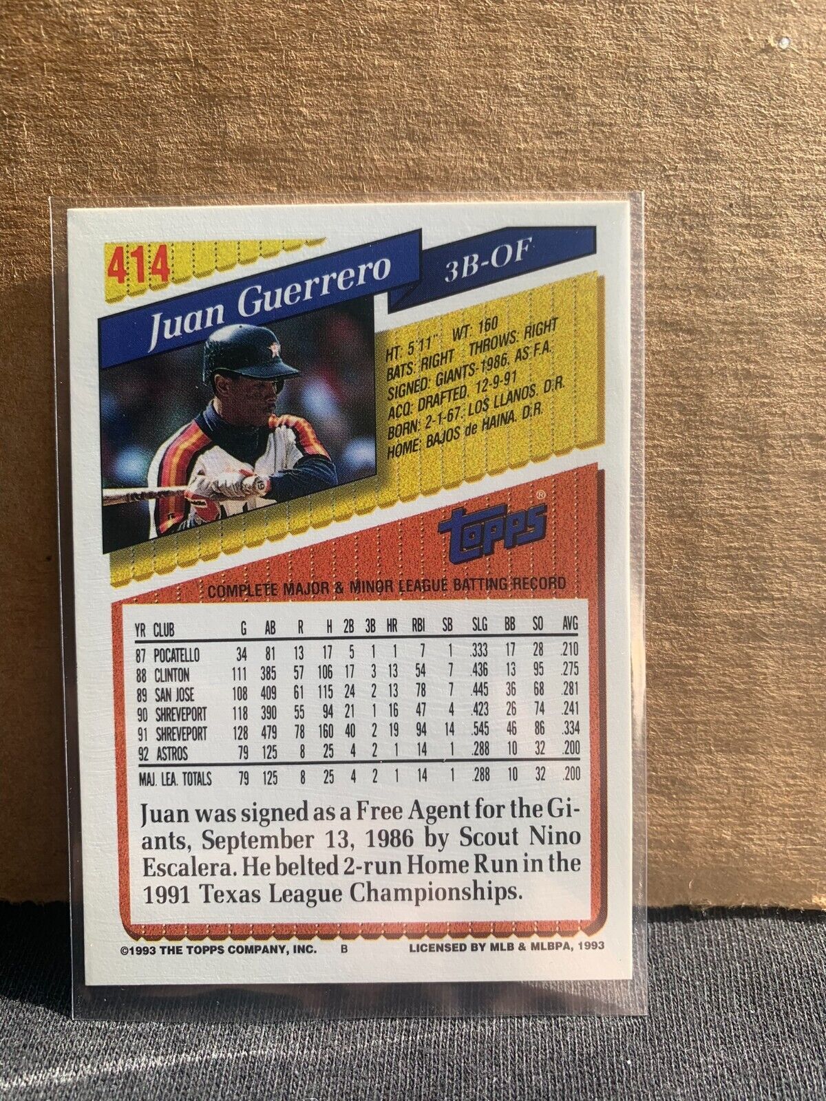 1993 Topps Baseball Card Houston Astros Juan Guerrero   