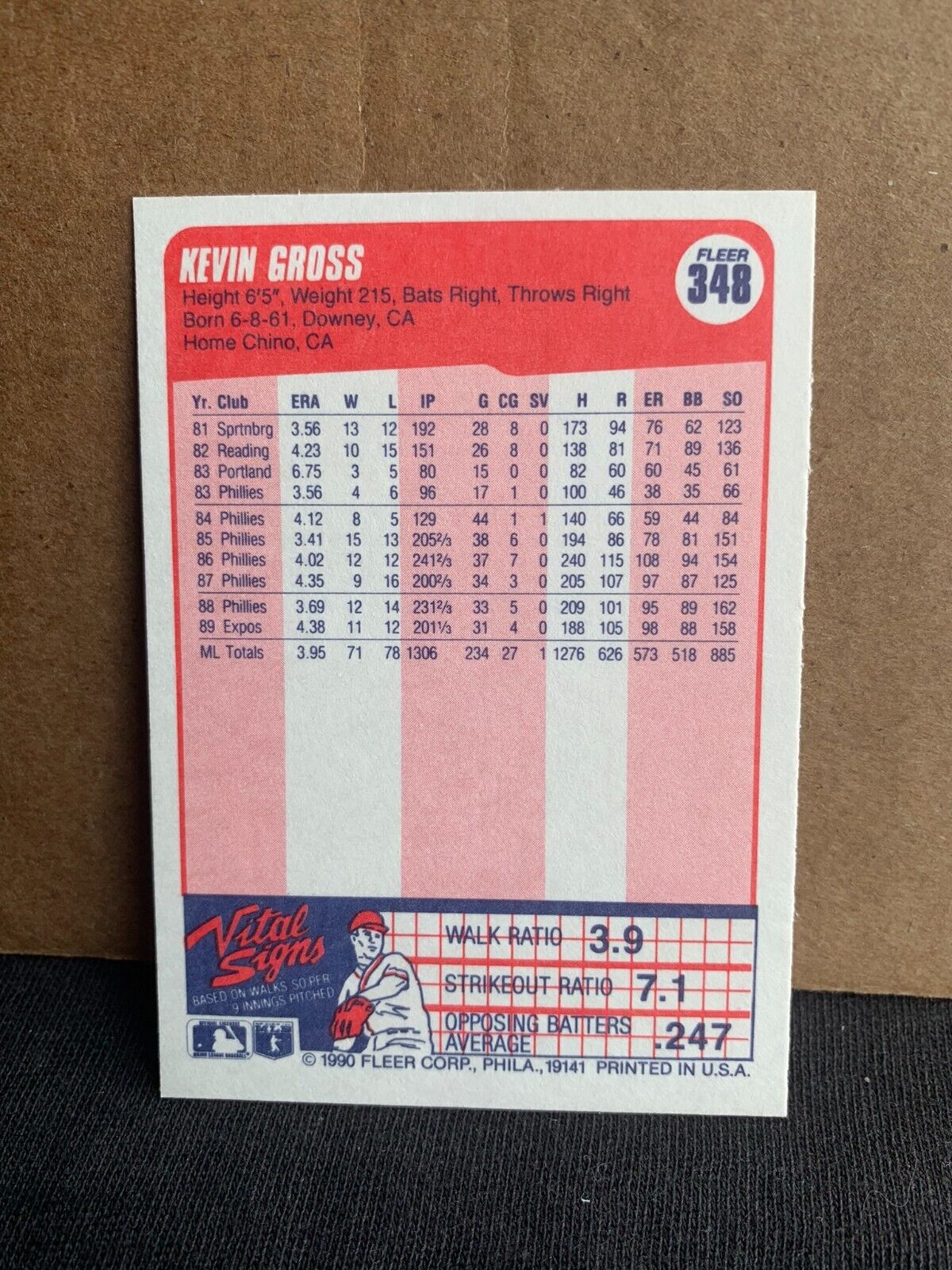 1990 Fleer Baseball Card Montreal Expos Kevin Gross