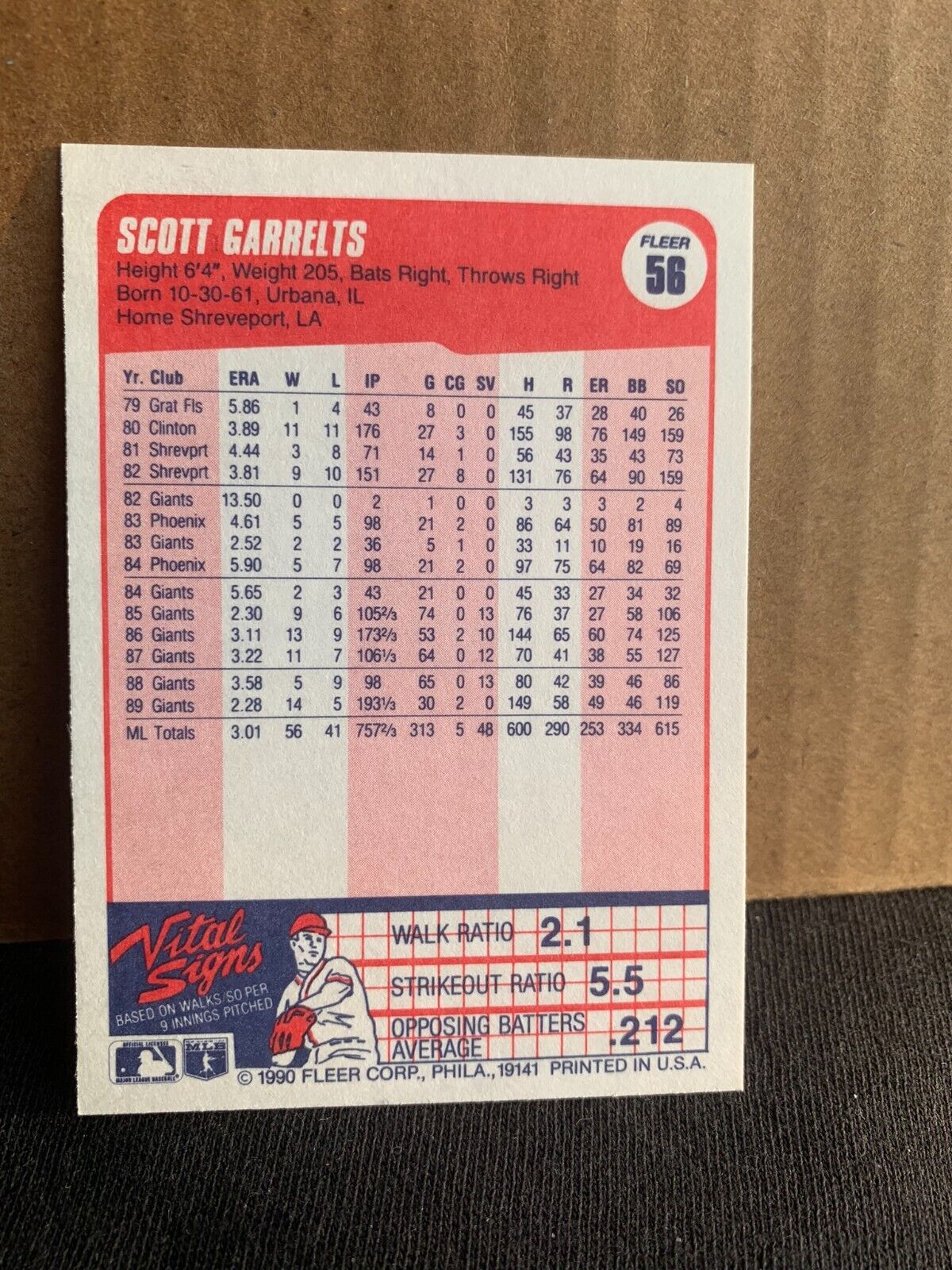 1990 Fleer Baseball Card San Francisco Giants Scott Garrelts