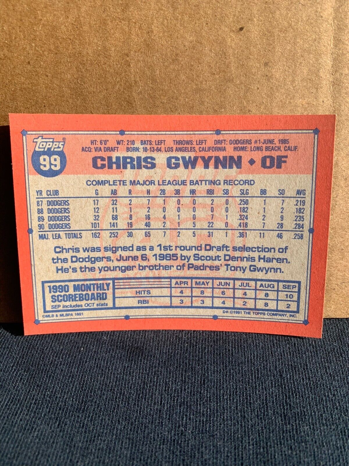 1991 Topps Baseball Card Los Angeles Dodgers Chris Gwynn