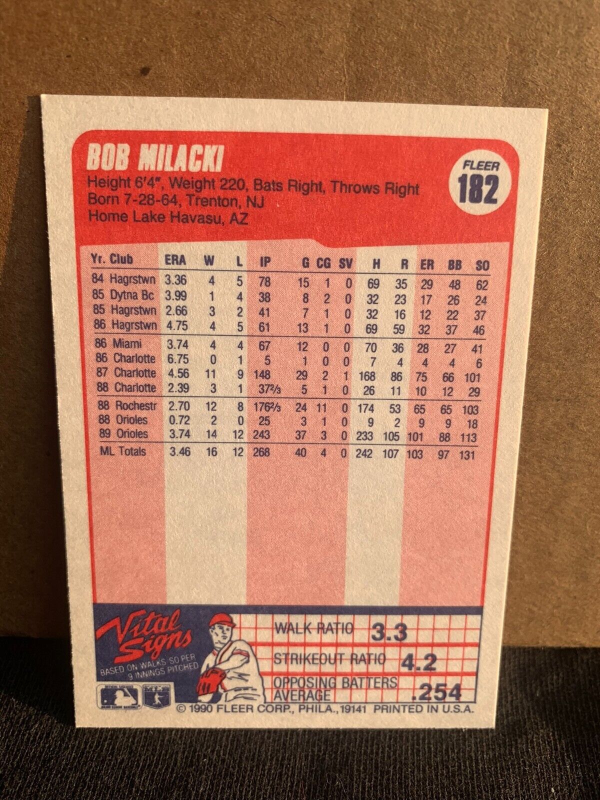 1990 Fleer Baseball Card Baltimore Orioles Bob Milacki
