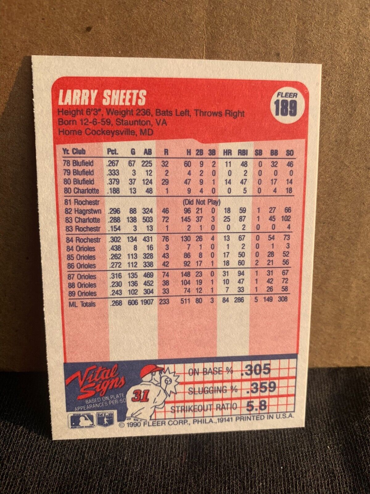 1990 Fleer Baseball Card Baltimore Orioles Larry Sheets