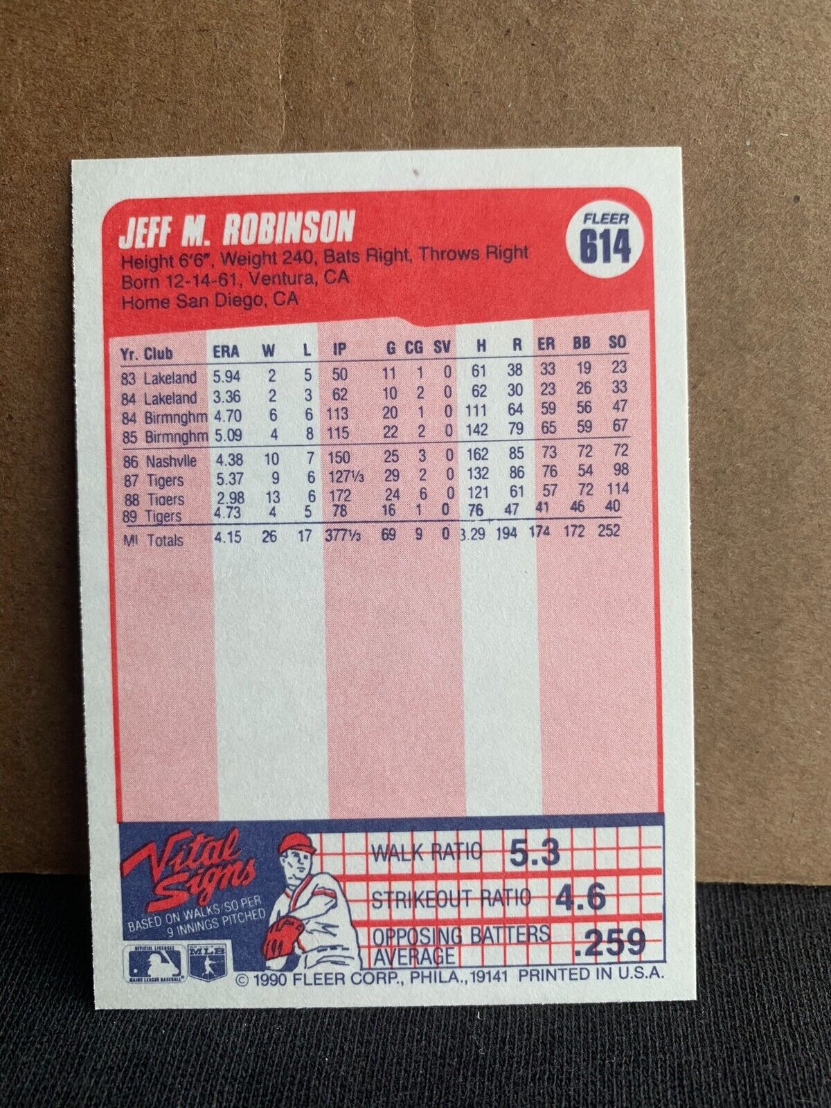 1990 Fleer Baseball Card Detroit Tigers Jeff Robinson