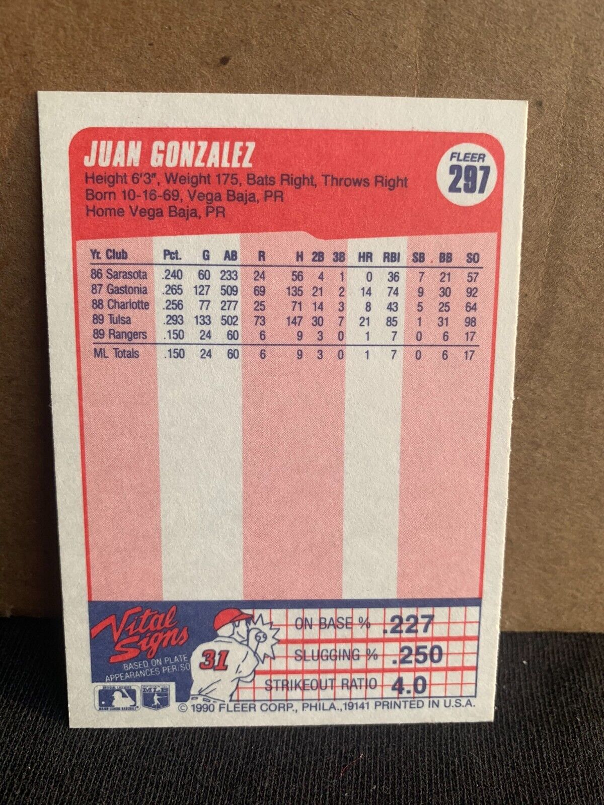 1990 Fleer Baseball Card Texas Rangers Juan Gonzalez