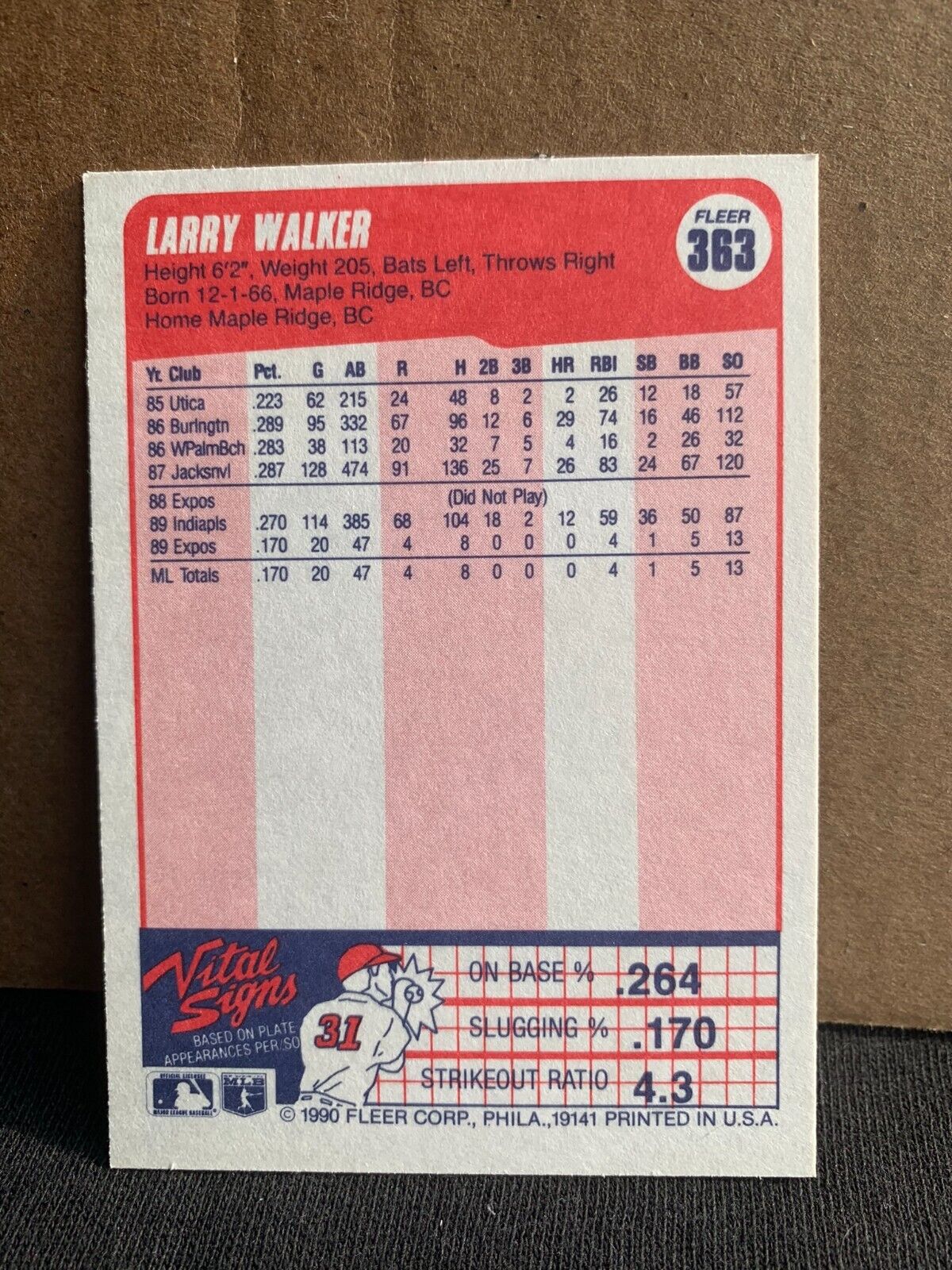 1990 Fleer Baseball Card Montreal Expos Larry Walker