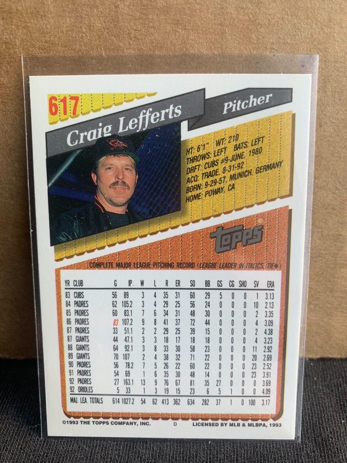 1993 Topps Baseball Card Baltimore Orioles Craig Lefferts