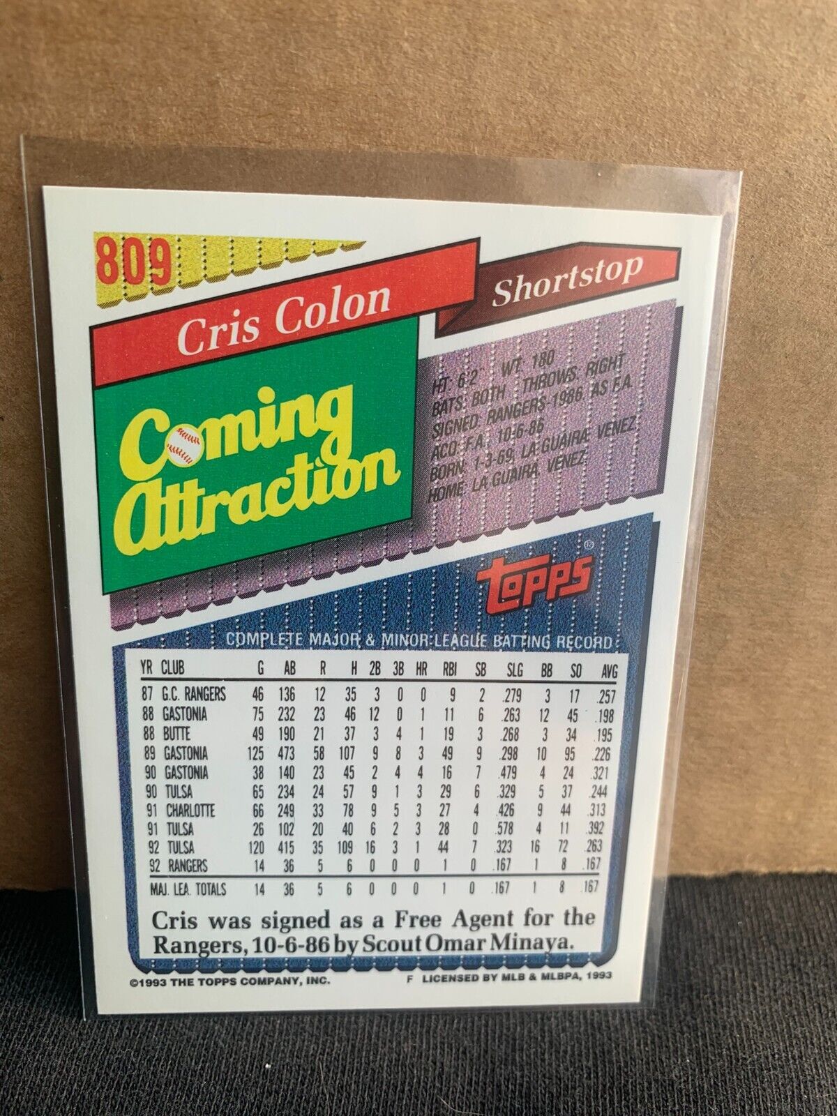 1993 Topps Baseball Card Coming Attraction Cris Colon