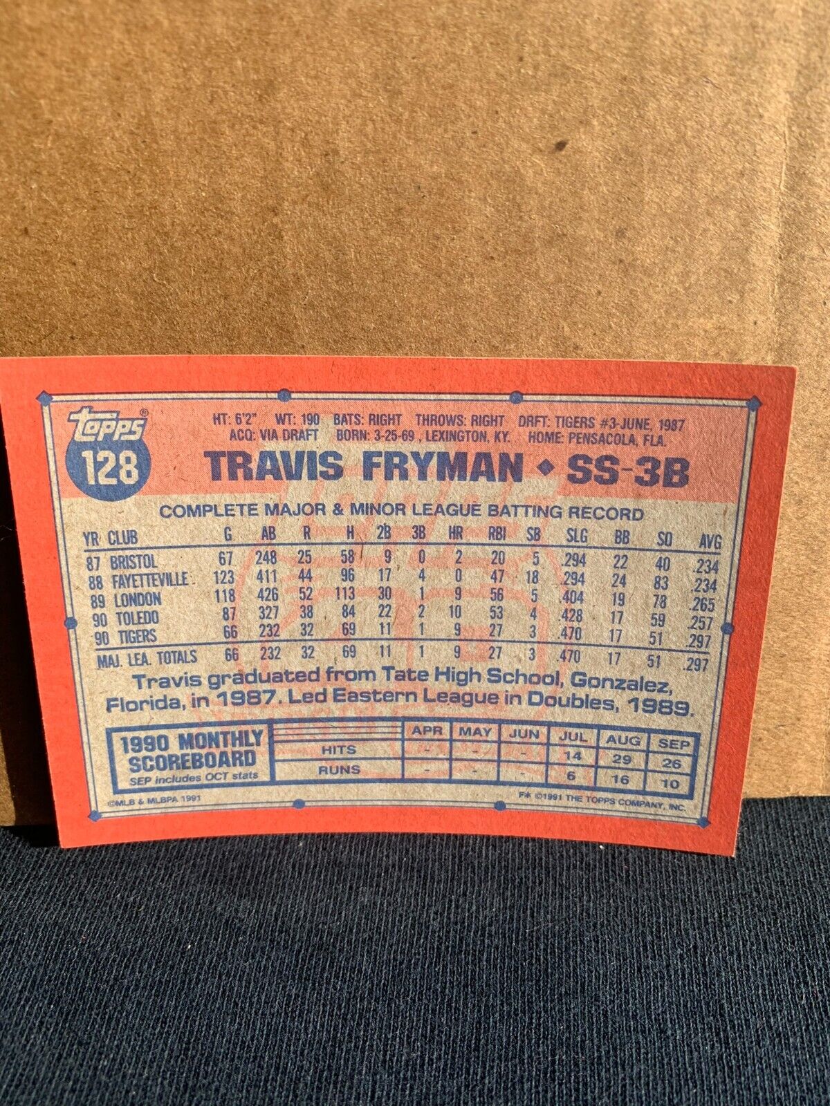 1991 Topps Baseball Card Detroit Tigers Travis Fryman