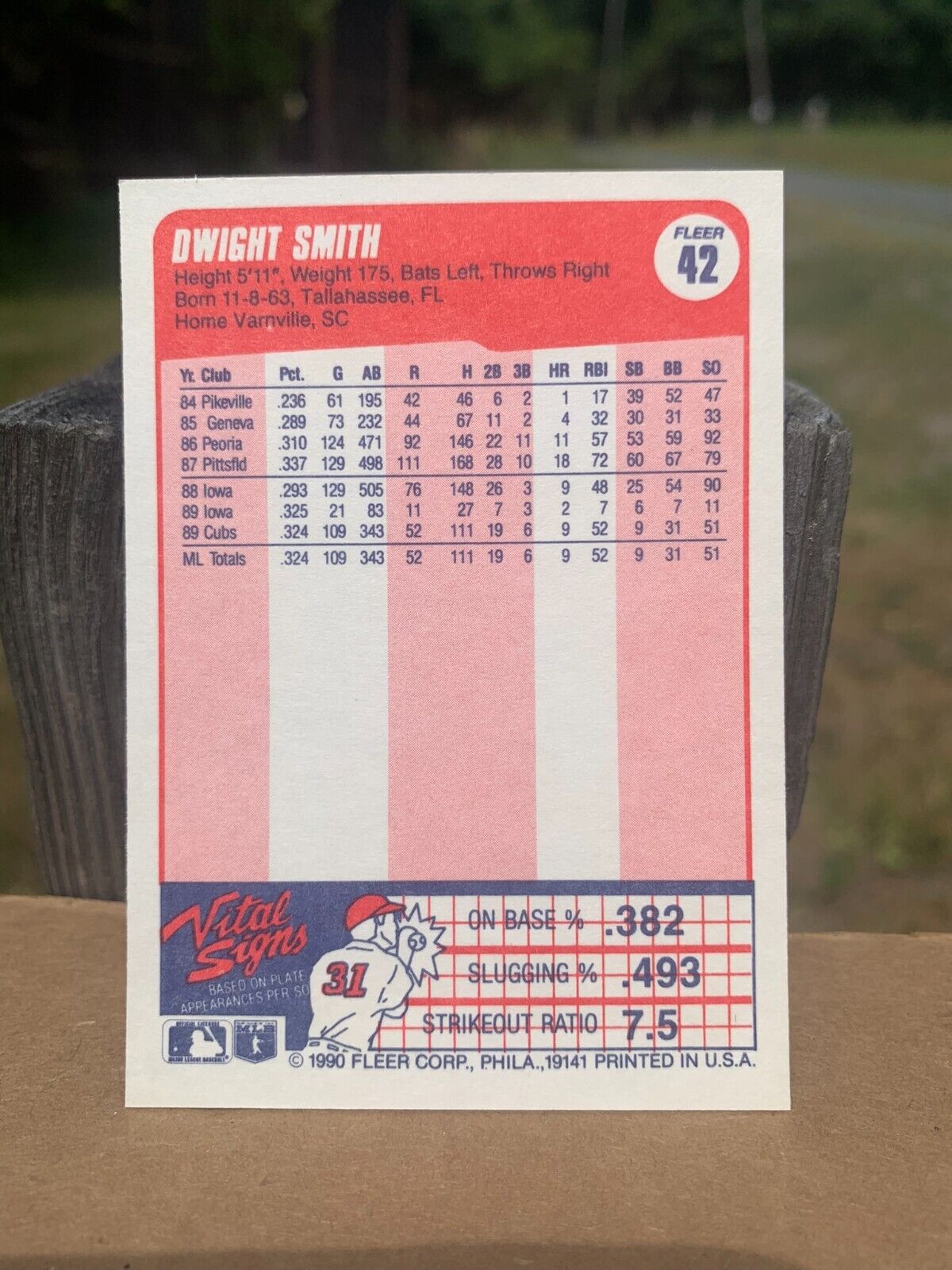 1990 Fleer Baseball Card Chicago Cubs Dwight Smith