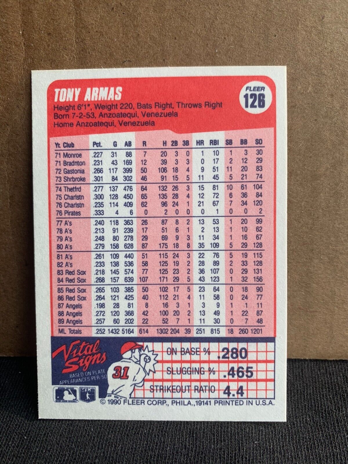 1990 Fleer Baseball Card California Angels Tony Armas