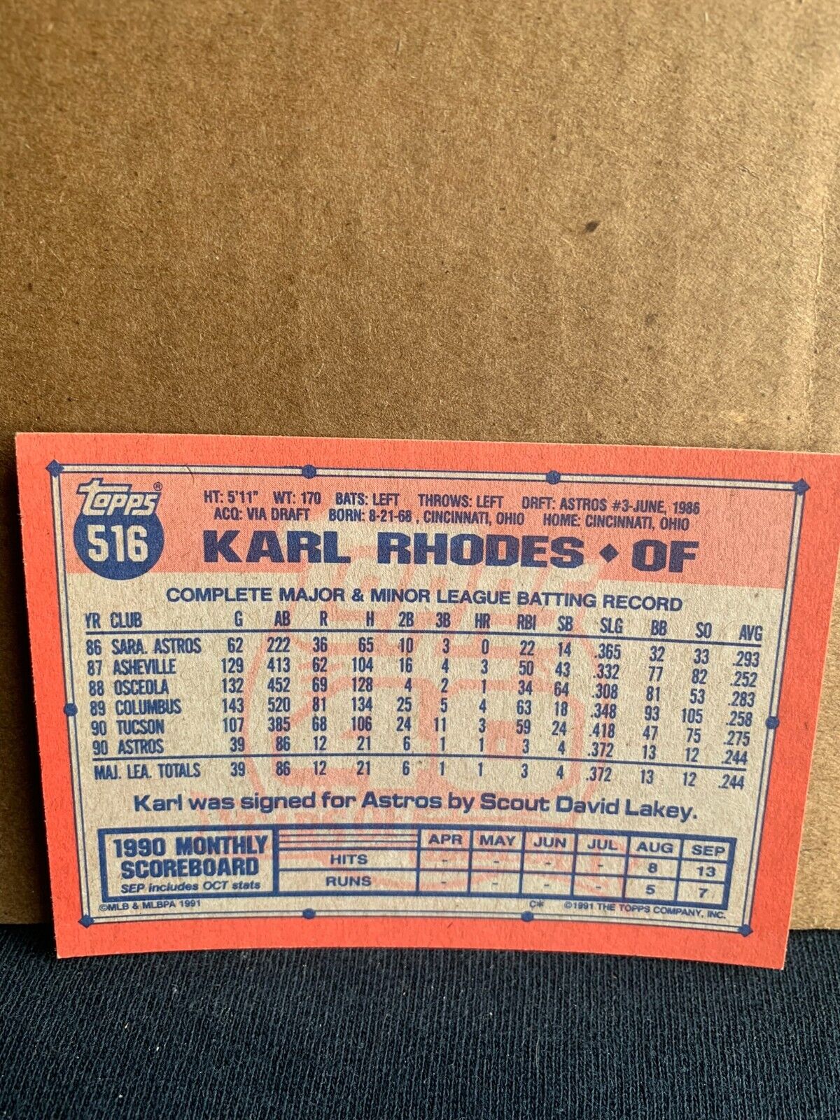 1991 Topps Baseball Card Houston Astros Karl Rhodes