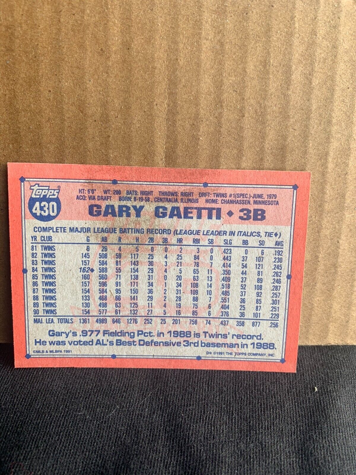 1991 Topps Baseball Card Minnesota Twins Gary Gaetti
