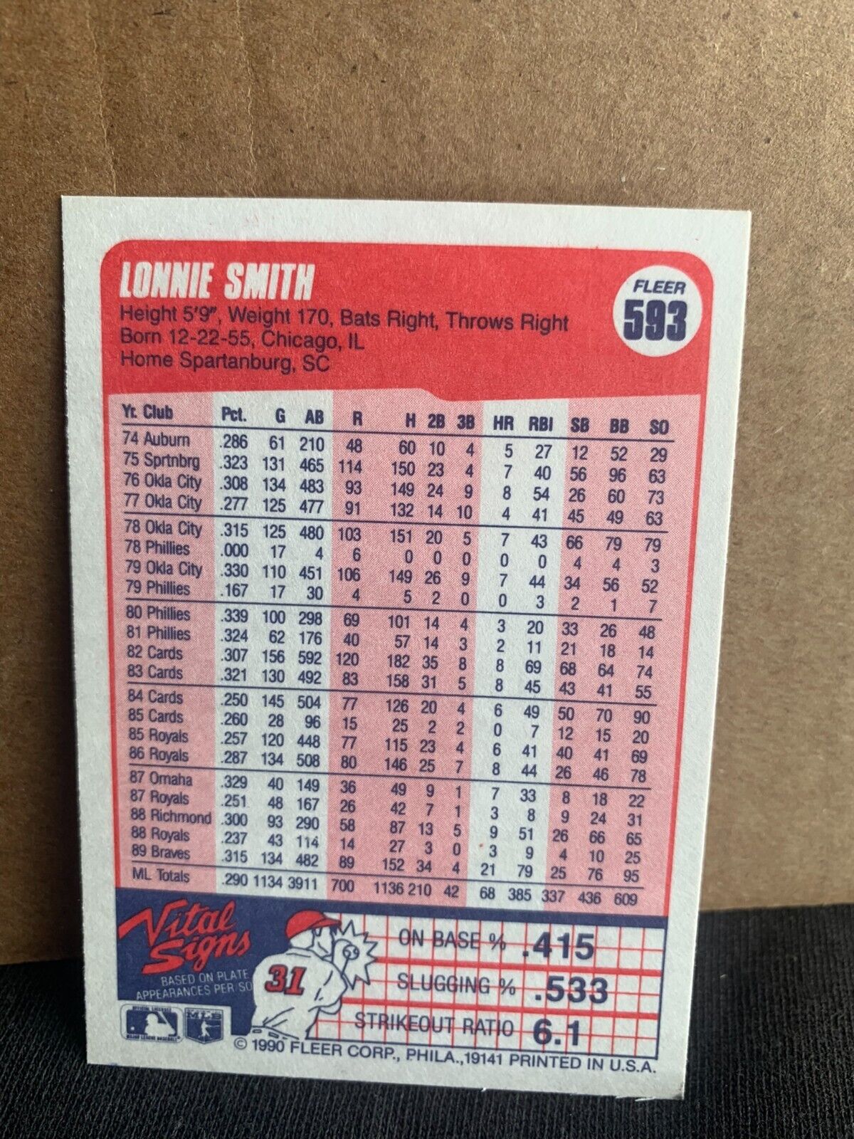 1990 Fleer Baseball Card Atlanta Braves Lonnie Smith