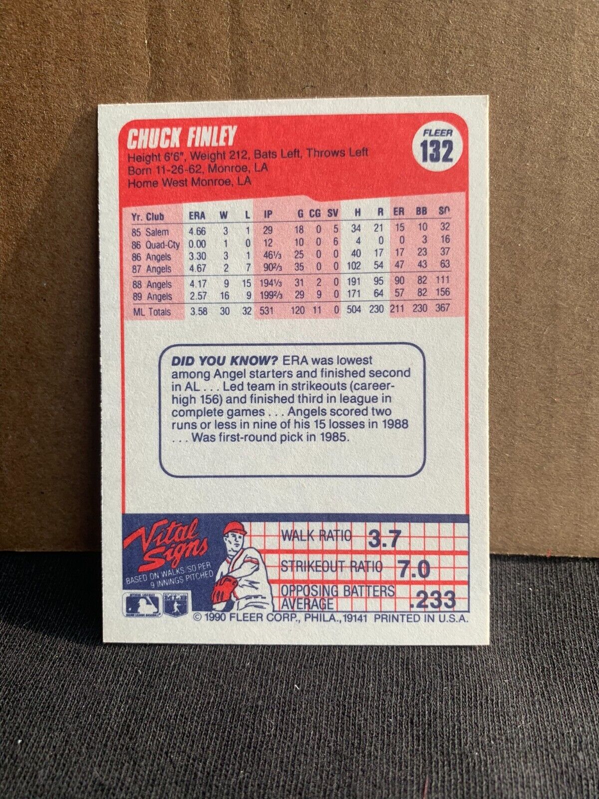 1990 Fleer Baseball Card California Angels Chuck Finley