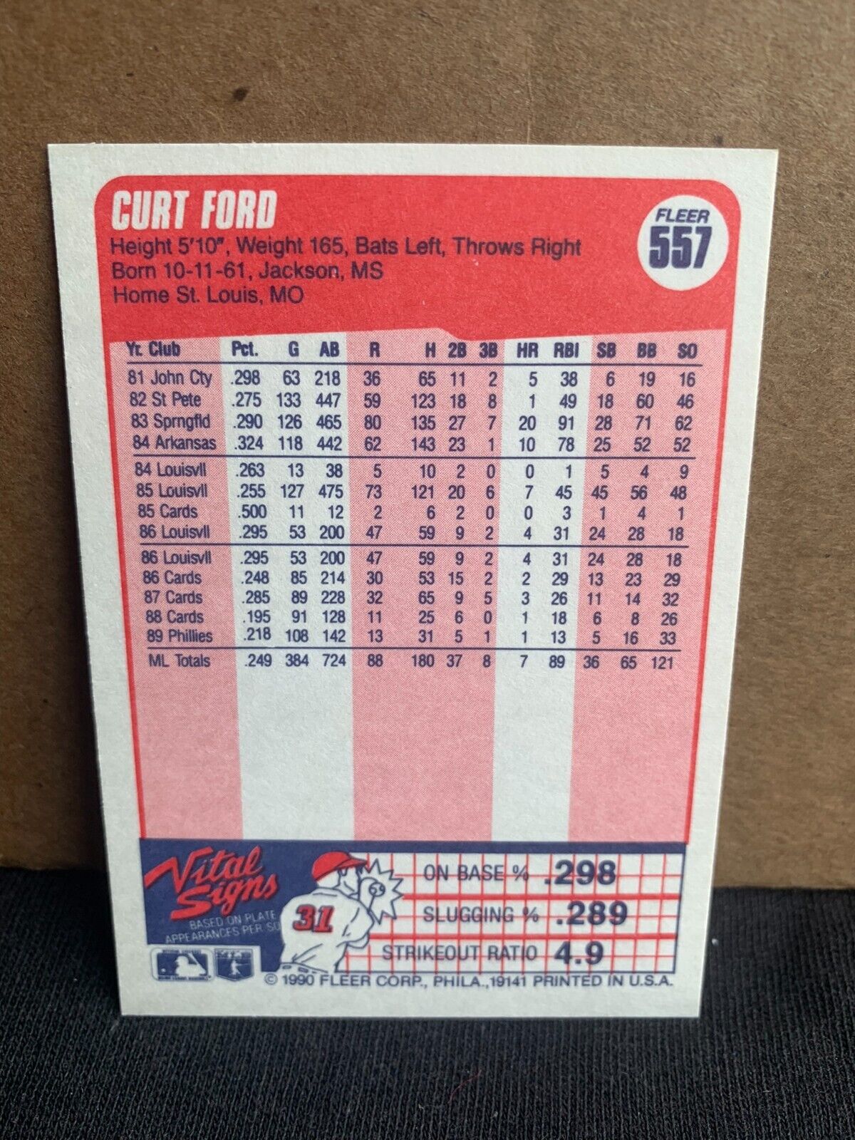 1990 Fleer Baseball Card Philadelphia Phillies Curt Ford
