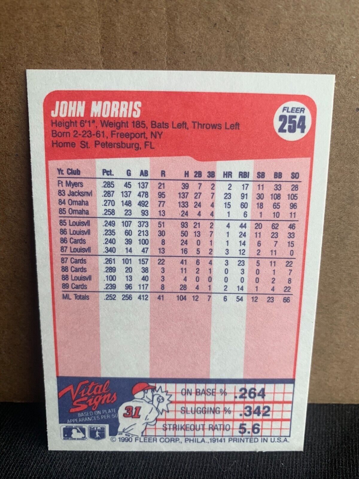 1990 Fleer Baseball Card St. Louis Cardinals John Morris
