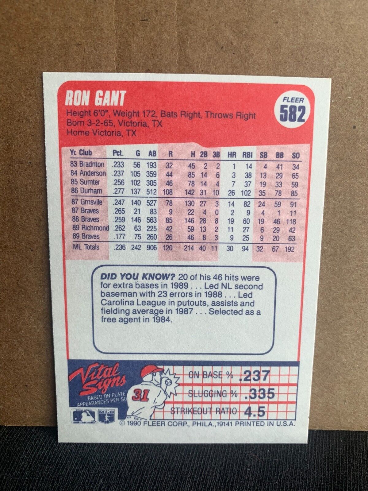 1990 Fleer Baseball Card Atlanta Braves Ron Gant