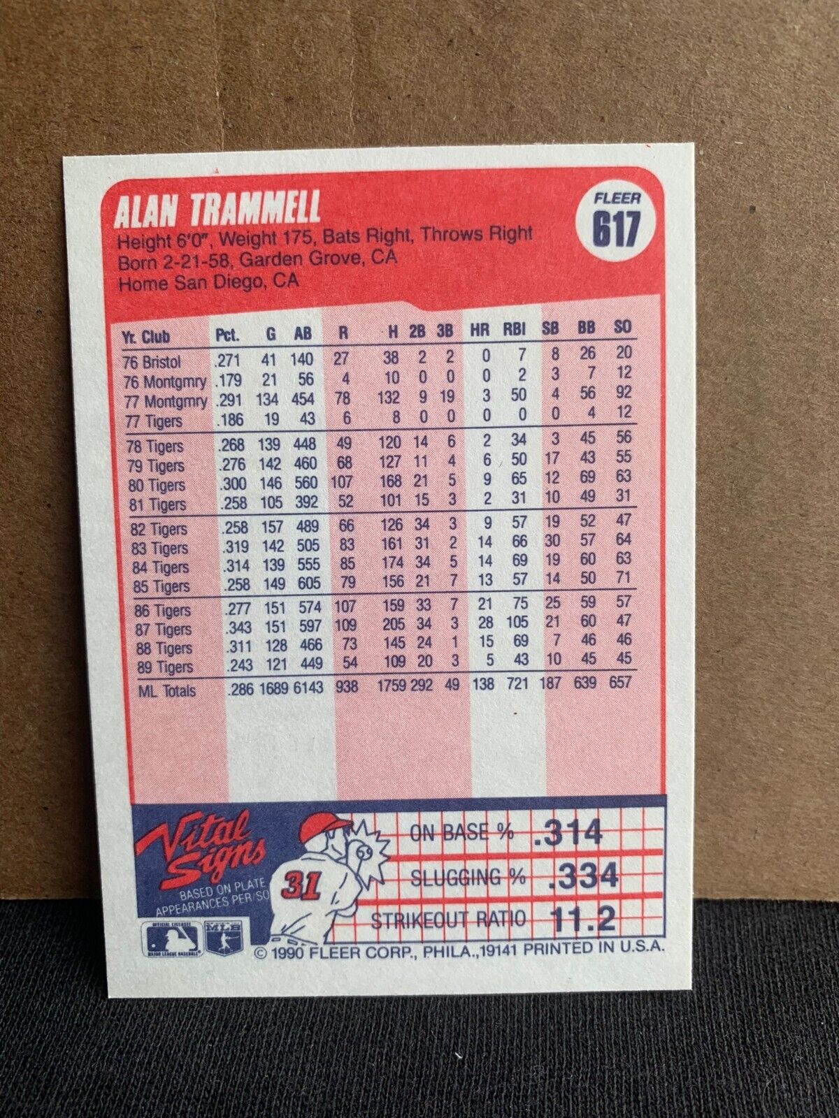 1990 Fleer Baseball Card Detroit Tigers Alan Trammell