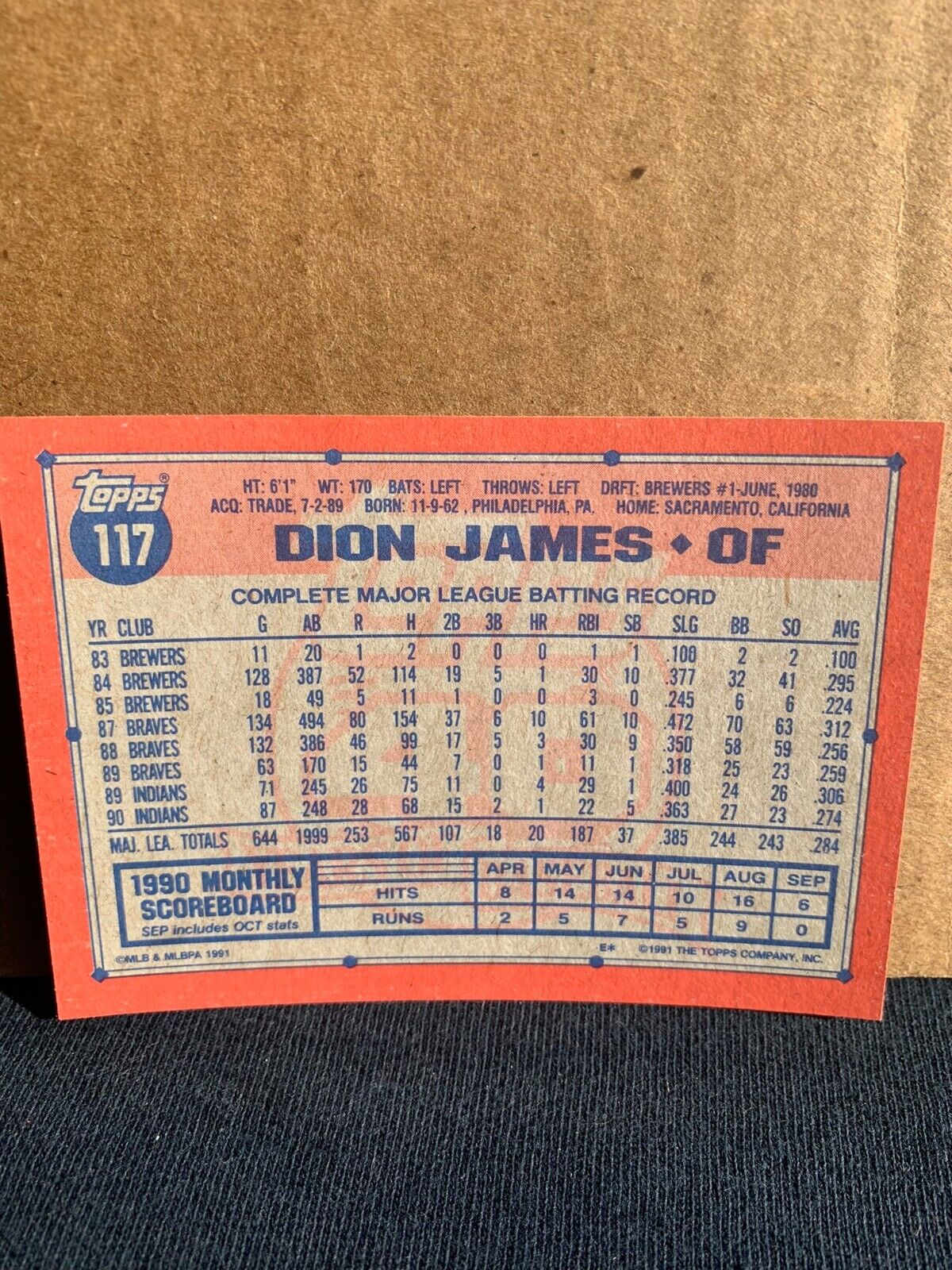 1991 Topps Baseball Card Cleveland Indians Dion James