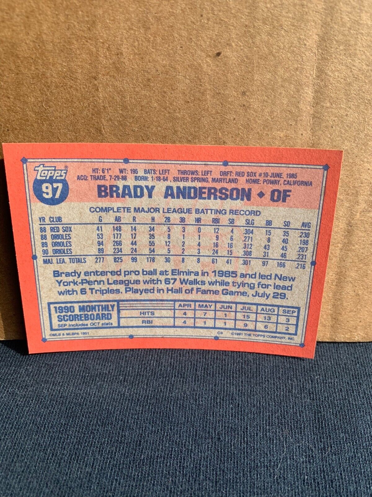 1991 Topps Baseball Card Baltimore Orioles Brady Anderson