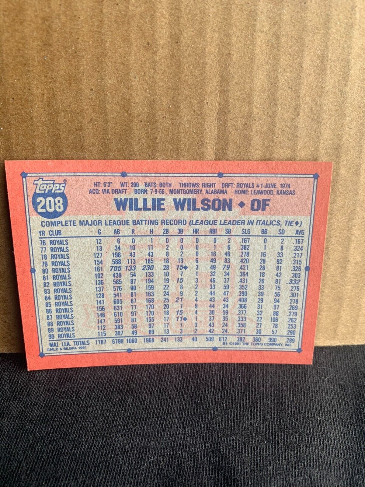 1991 Topps Baseball Card Kansas City Royals Willie Wilson