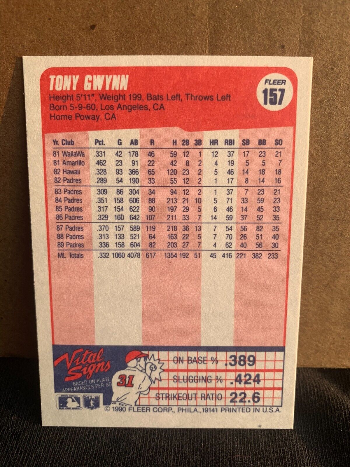 1990 Fleer Baseball Card San Diego Padres Tony Gwynn