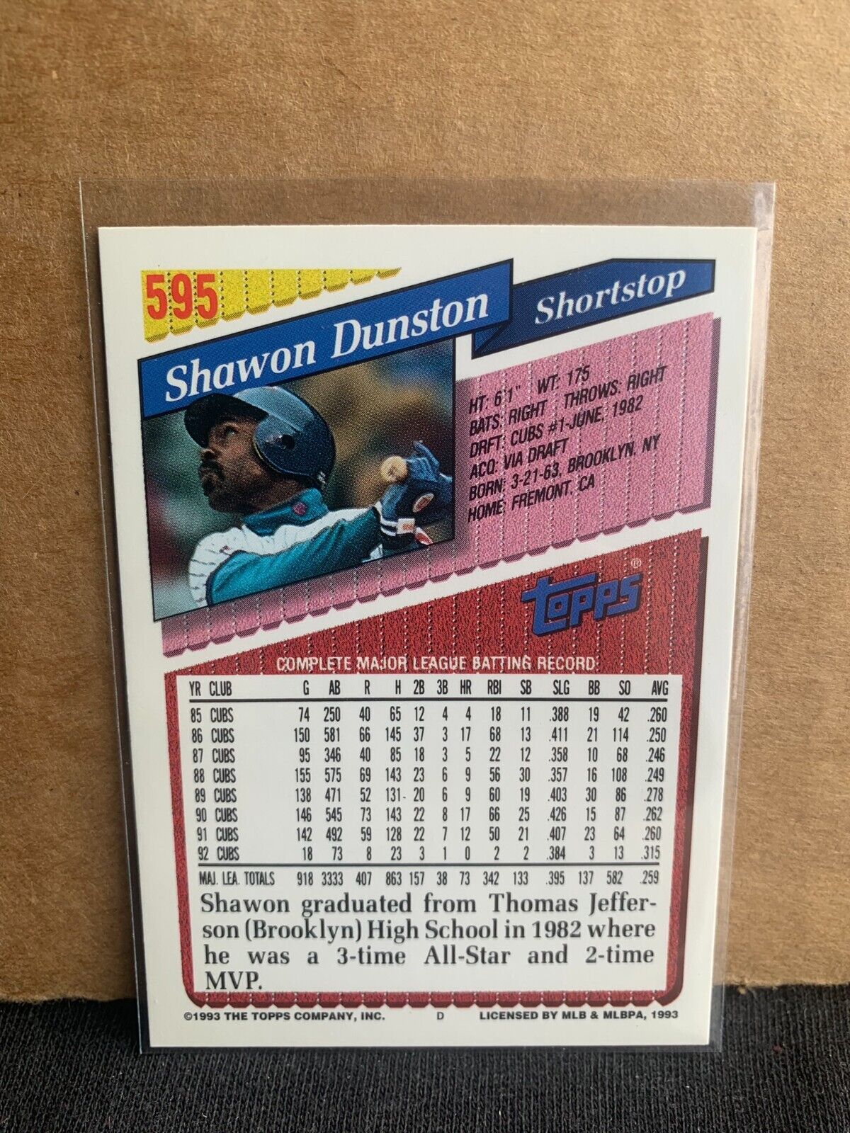 1993 Topps Baseball Card Chicago Cubs Shawon Dunston 